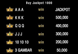 Jackpot game sakong samgon online uang asli