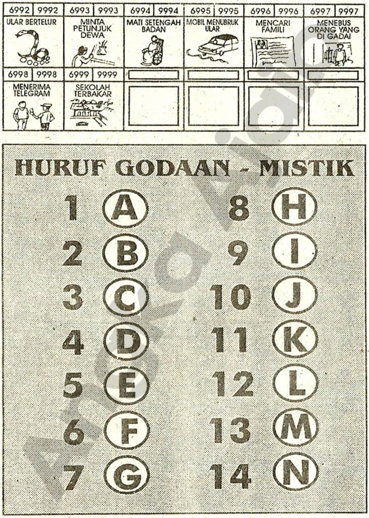 Erek Erek 4D 6992-6999-9992-9999